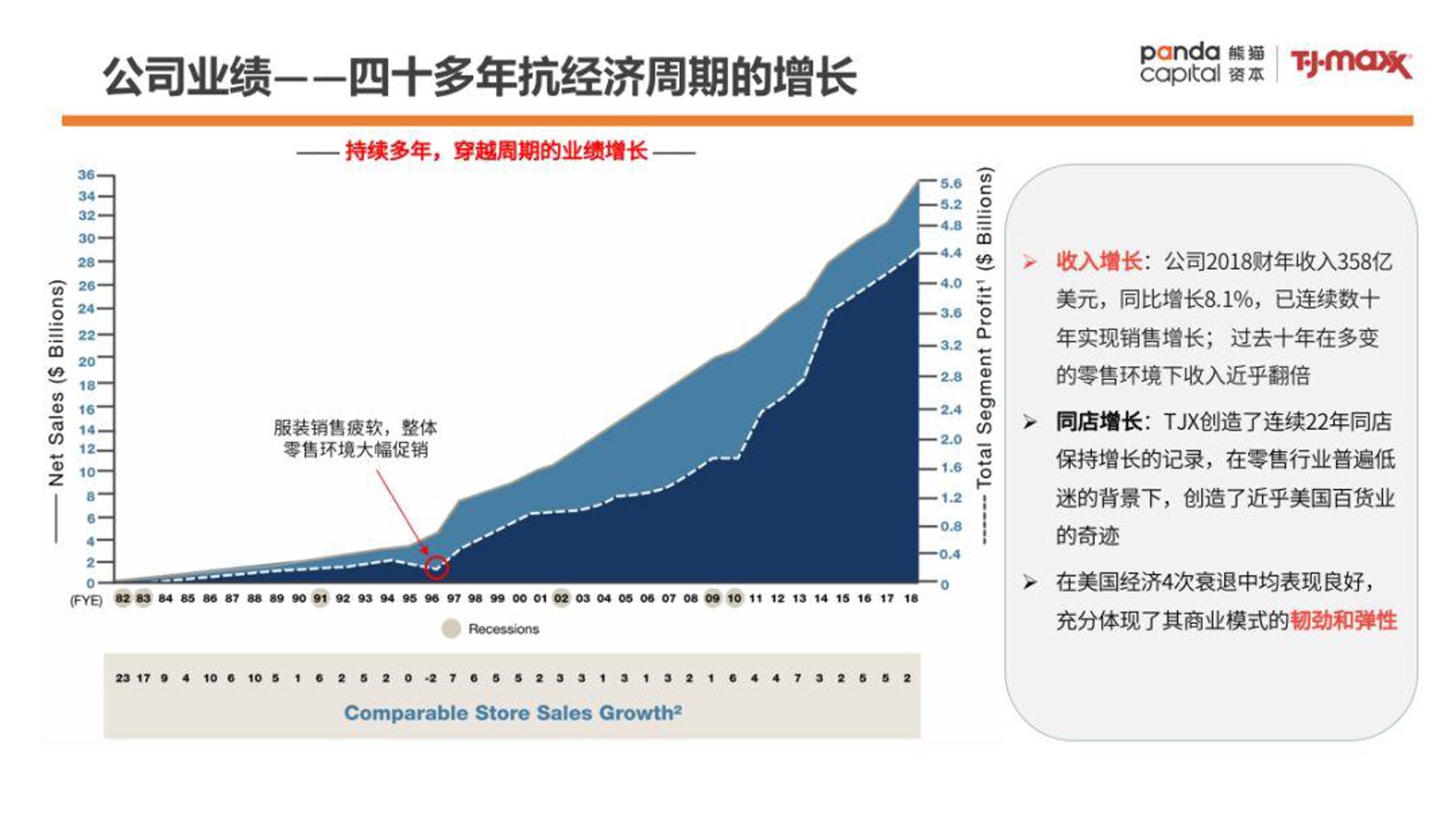 汽配交易网